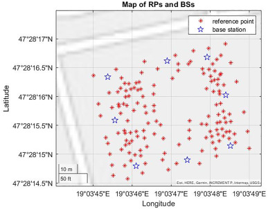 Two-stage clustering for improved indoor positioning accuracy preview